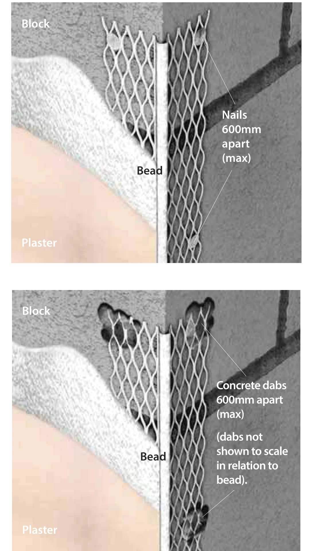 Two bead fixing methods: nails at 600mm maximum centres into block, and dabs at 600mm maximum centres