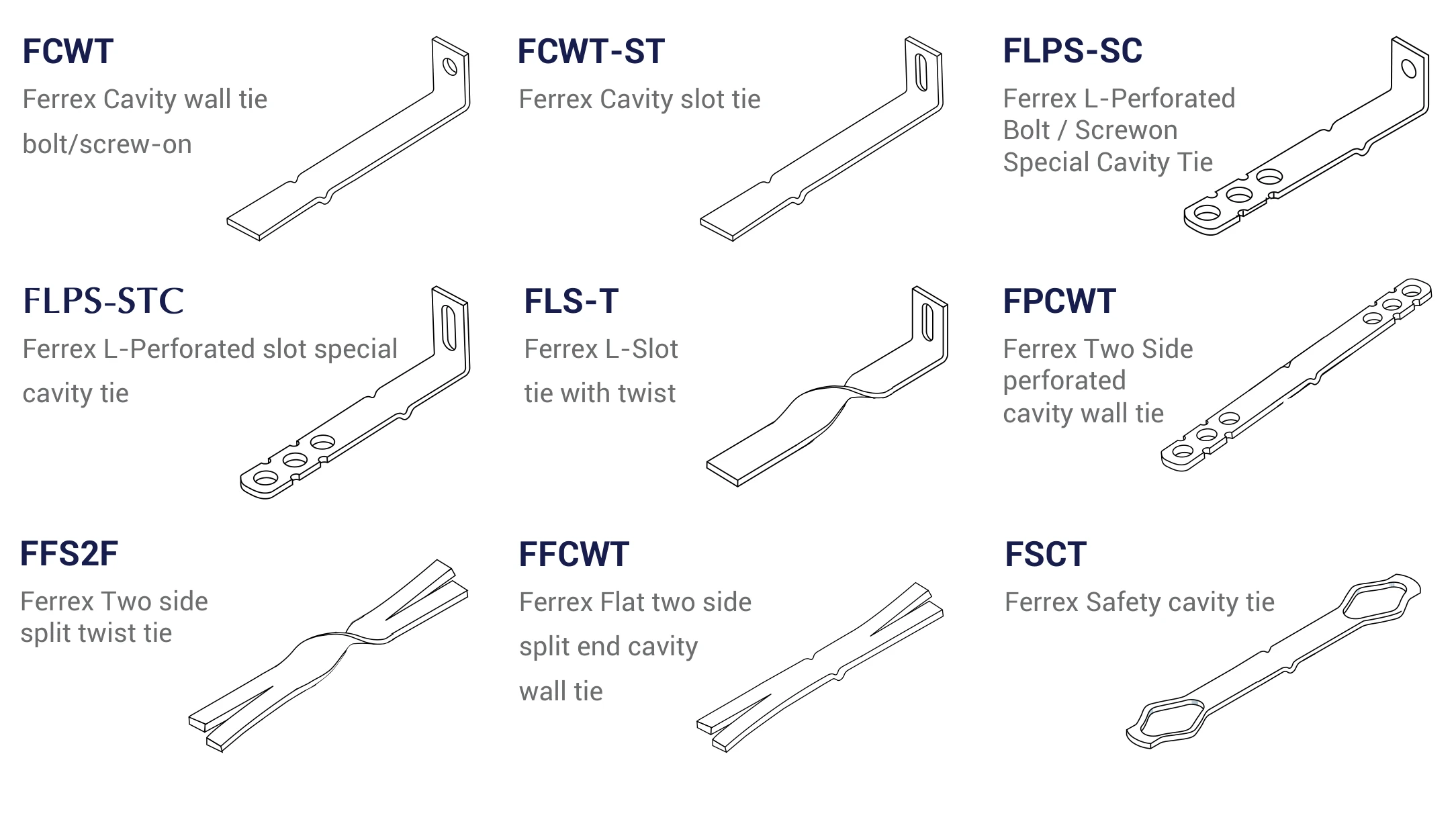 Nine FERREX strip-type cavity wall ties with reference codes, from FCWT to FSCT