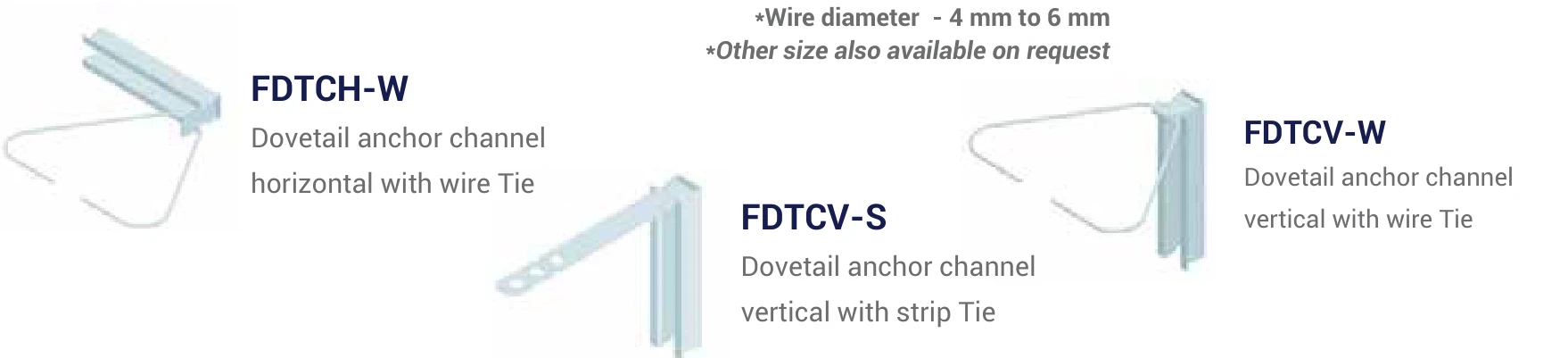 FERREX dove tail anchor channels FDTCH-W, FDTCV-W and FDTCV-S with their ties