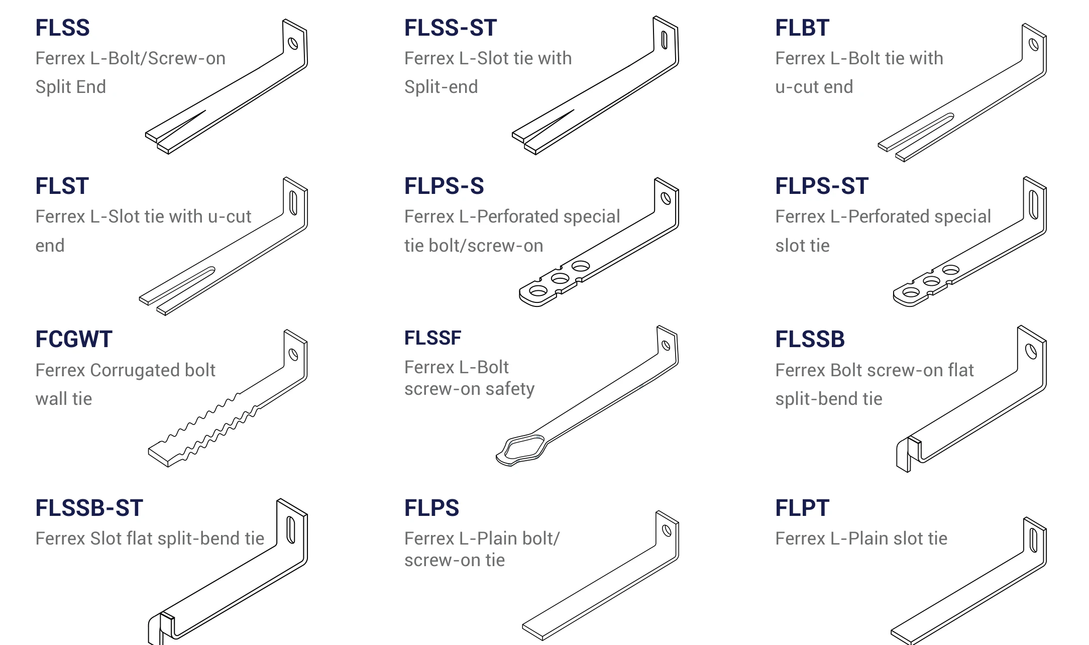 Twelve FERREX frame cramp types with reference codes, from FLSS to FLPT