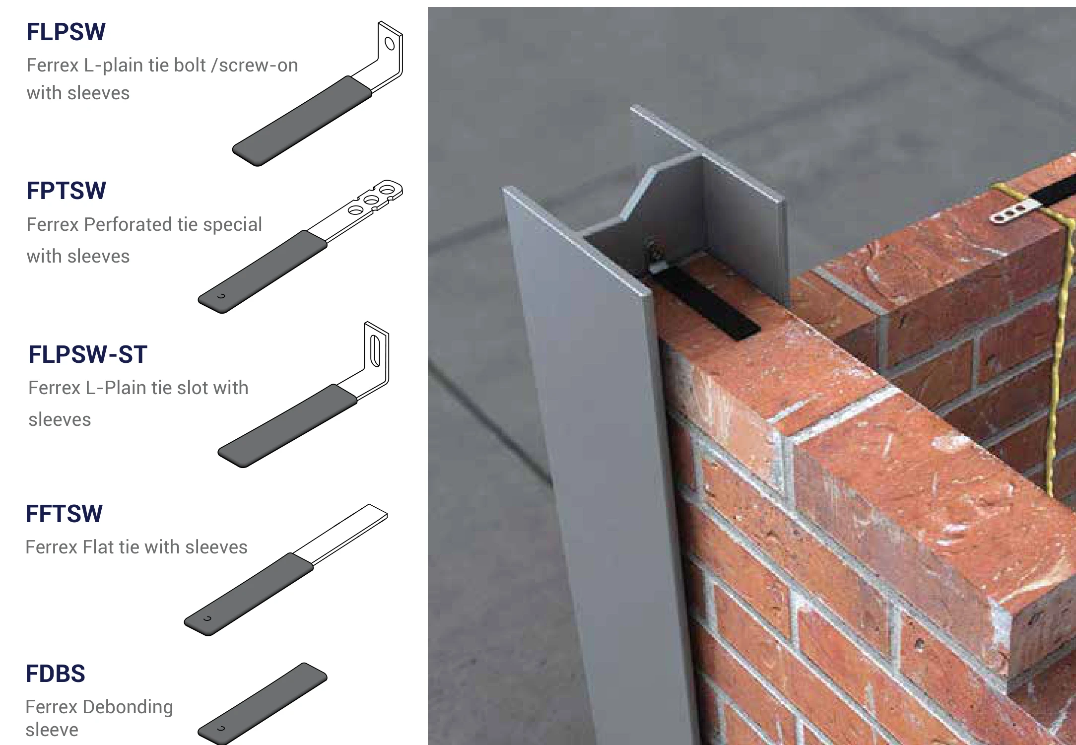 FERREX movement tie types FLPSW, FPTSW, FLPSW-ST, FFTSW and the FDBS sleeve, with a tie installed at a column