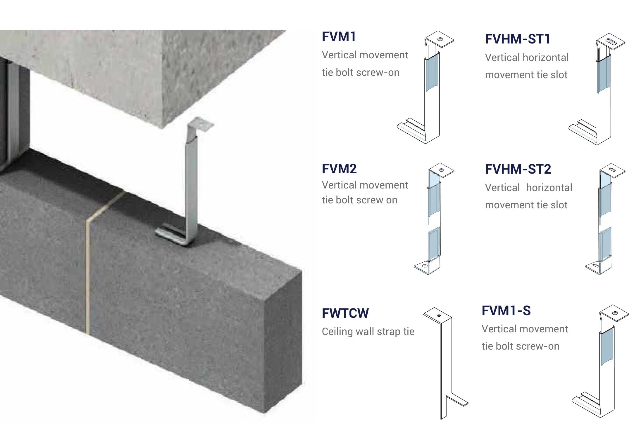 FERREX overhead restraint installed at a wall head, with tie types FVM1, FVM2, FVHM-ST1, FVHM-ST2, FWTCW and FVM1-S