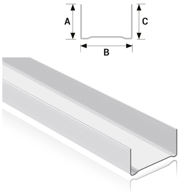 Technical drawing of a FERREX track: U-shaped steel channel with leg heights A and C and base width B